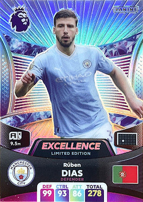 Ruben Dias (Manchester City - Excellence) - Adrenalyn XL 2024