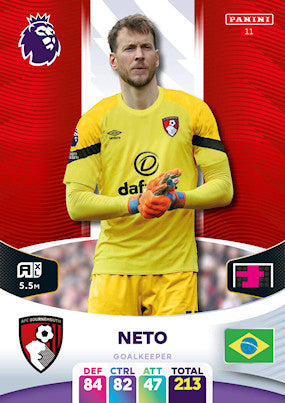 Neto (AFC Bournemouth - Goalkeeper) - Adrenalyn XL 2024