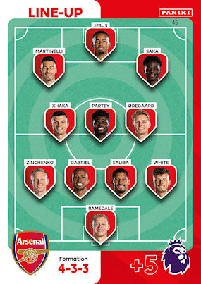Line-Up Card (Arsenal - Uncommon) - Adrenalyn XL 2024