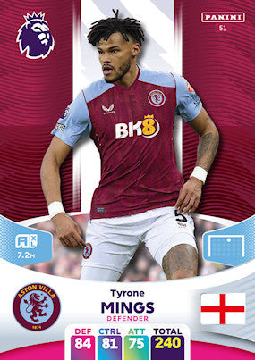 Mings (Aston Villa - Defender) - Adrenalyn XL 2024
