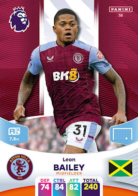 Bailey (Aston Villa - Midfielder) - Adrenalyn XL 2024