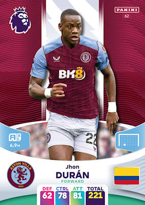 Duran (Aston Villa - Forward) - Adrenalyn XL 2024