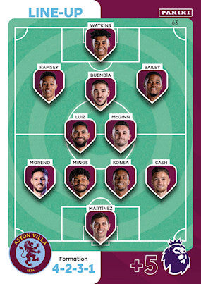 Line-Up Card (Aston Villa - Uncommon) - Adrenalyn XL 2024