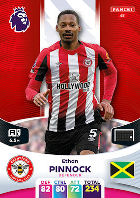 Pinnock (Brentford - Defender) - Adrenalyn XL 2024