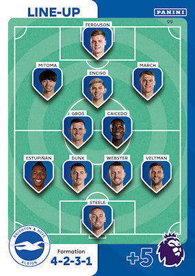 Line-Up Card (Brighton & Hove Albion - Uncommon) - Adrenalyn XL 2024