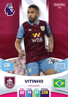 Vitinho (Burnley - Defender) - Adrenalyn XL 2024