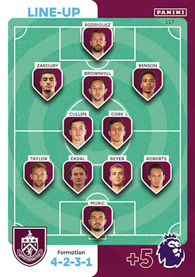 Line-Up Card (Burnley - Uncommon) - Adrenalyn XL 2024