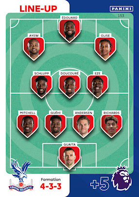Line-Up Card (Crystal Palace - Uncommon) - Adrenalyn XL 2024
