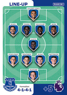 Line-Up Card (Everton - Uncommon) - Adrenalyn XL 2024