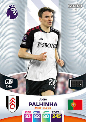 Palhinha (Fulham - Midfielder) - Adrenalyn XL 2024