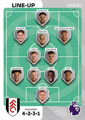 Line-Up Card (Fulham - Uncommon) - Adrenalyn XL 2024