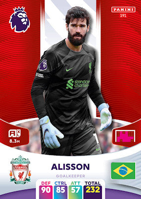 Alisson (Liverpool - Goalkeeper) - Adrenalyn XL 2024