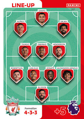 Line-Up Card (Liverpool - Uncommon) - Adrenalyn XL 2024