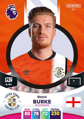 Burke (Luton Town - Defender) - Adrenalyn XL 2024