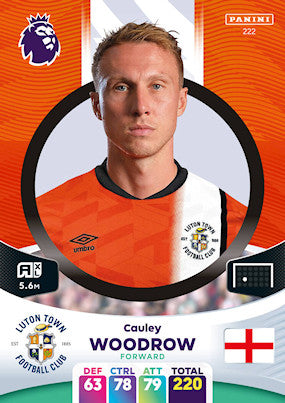 Woodrow (Luton Town - Forward) - Adrenalyn XL 2024