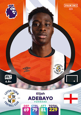 Adebayo (Luton Town - Forward) - Adrenalyn XL 2024