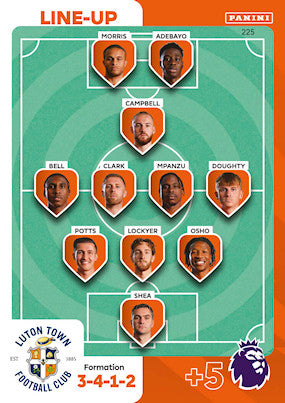 Line-Up Card (Luton Town - Uncommon) - Adrenalyn XL 2024