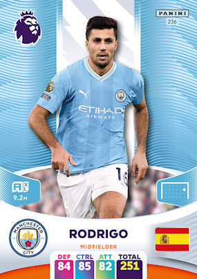 Rodrigo (Manchester City - Midfielder) - Adrenalyn XL 2024