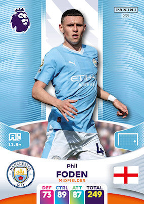 Foden (Manchester City - Midfielder) - Adrenalyn XL 2024
