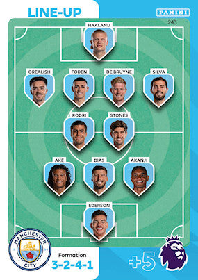 Line-Up Card (Manchester City - Uncommon) - Adrenalyn XL 2024