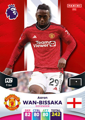 Wan-Bissaka (Manchester United - Defender) - Adrenalyn XL 2024