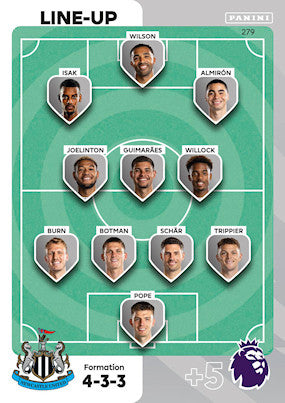 Line-Up Card (Newcastle United - Uncommon) - Adrenalyn XL 2024