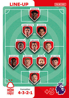 Line-Up Card (Nottingham Forest - Uncommon) - Adrenalyn XL 2024
