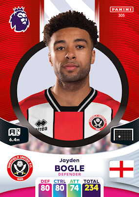 Bogle (Sheffield United - Defender) - Adrenalyn XL 2024