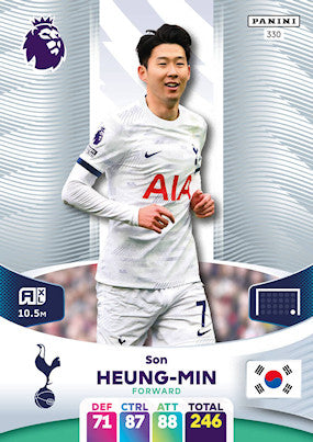 Son (Tottenham Hotspur - Forward) - Adrenalyn XL 2024