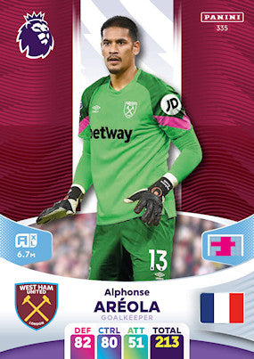 Areola (West Ham United - Goalkeeper) - Adrenalyn XL 2024