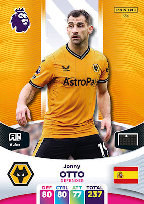 Otto (Wolverhampton Wanderers - Defender) - Adrenalyn XL 2024