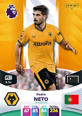 Neto (Wolverhampton Wanderers - Forward) - Adrenalyn XL 2024