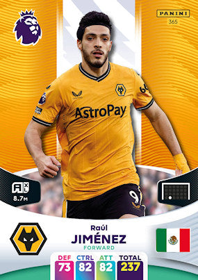 Jimenez (Wolverhampton Wanderers - Forward) - Adrenalyn XL 2024