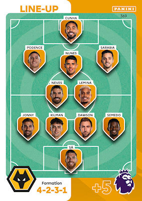 Line-Up Card (Wolverhampton Wanderers - Uncommon) - Adrenalyn XL 2024