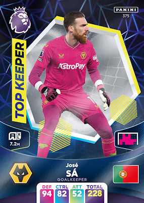 Sa (Wolverhampton Wanderers - Top Keeper) - Adrenalyn XL 2024