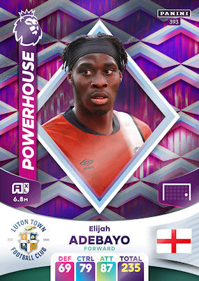 Adebayo (Luton Town - Powerhouse) - Adrenalyn XL 2024