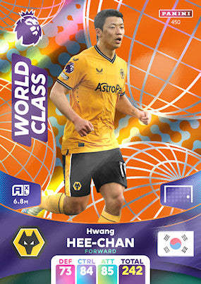 Hwang (Wolverhampton Wanderers - World Class) - Adrenalyn XL 2024