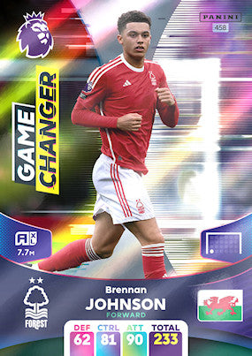 Johnson (Nottingham Forest - Game Changer) - Adrenalyn XL 2024