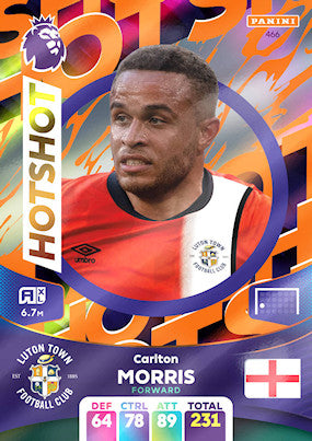 Morris (Luton Town - Hotshot) - Adrenalyn XL 2024