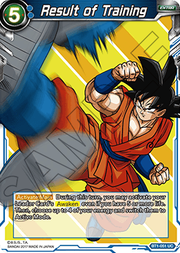 Result of Training BT1-051