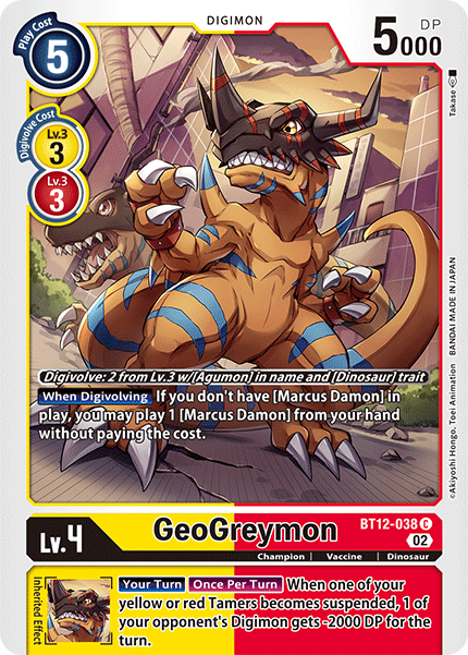 GeoGreymon BT12-038