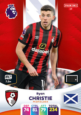 Christie (AFC Bournemouth - Midfielder) - Adrenalyn XL 2024
