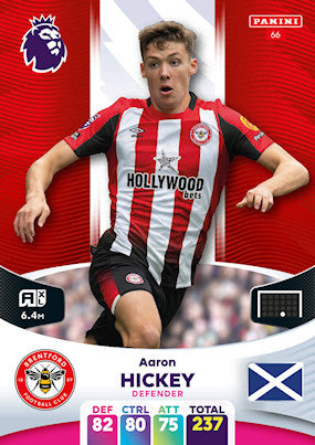 Hickey (Brentford - Defender) - Adrenalyn XL 2024
