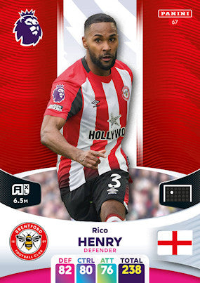Henry (Brentford - Defender) - Adrenalyn XL 2024