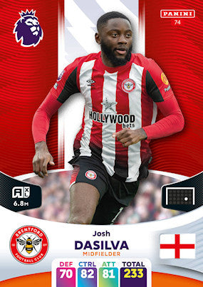 Dasilva (Brentford - Midfielder) - Adrenalyn XL 2024
