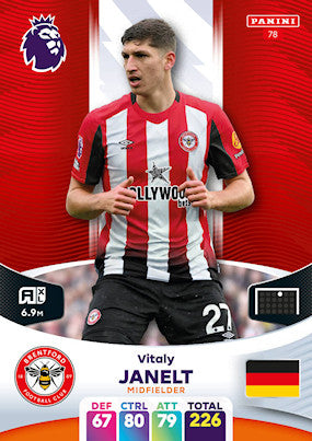 Janelt (Brentford - Midfielder) - Adrenalyn XL 2024