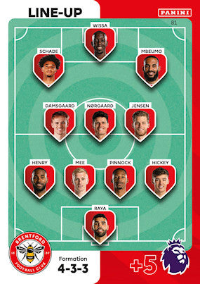 Line-Up Card (Brentford - Uncommon) - Adrenalyn XL 2024