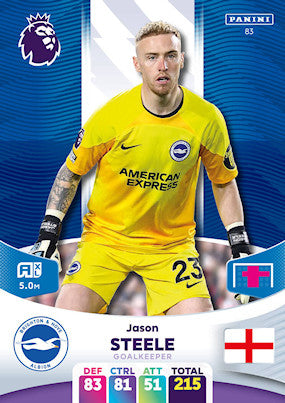 Steele (Brighton & Hove Albion - Goalkeeper) - Adrenalyn XL 2024