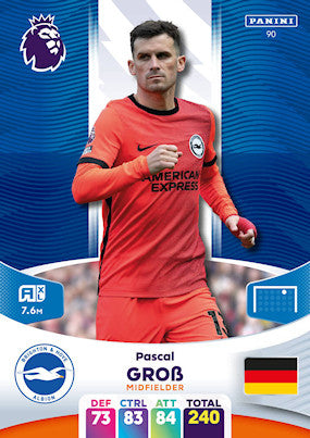 Gross (Brighton & Hove Albion - Midfielder) - Adrenalyn XL 2024
