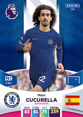 Cucurella (Chelsea - Defender) - Adrenalyn XL 2024